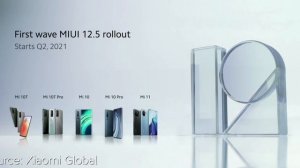 ? ПОКАЗАЛИ НОВУЮ MIUI 12.5 GLOBAL - КТО ПОЛУЧИТ И КОГДА? НОВАЯ ФИЧА В MIUI 12.5