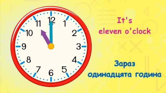 Вивчаємо англійські слова на тему "Котра година" НУШ \ English for kids "What time is it" (Unit 3)