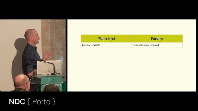 Event Sourcing - what could possibly go wrong? - Andrzej Ludwikowski - NDC Porto 2022 смотреть онлайн