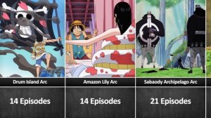 The Longest Arcs in One Piece