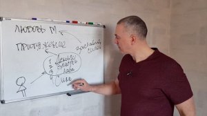 4 способа притянуть мужчину
