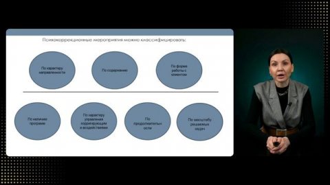 Урок 20. Общее представление о психологической коррекции