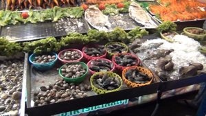 Рынок у отеля Pattaya Park+цены на товары.