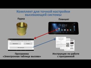 Вариатор для СКП 2,1 "Омичка", часть 3. Программа  "Электронная таблица нормы высева"