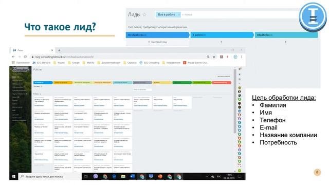 Что такое CRM?