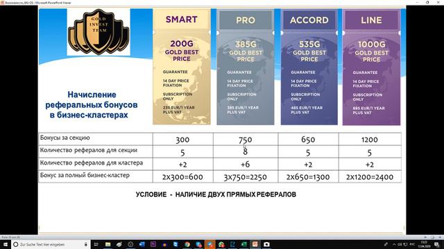 Как заработать в кризис 2020.  Какие шаги предпринять. Бизнес на золоте с GIG-OS.