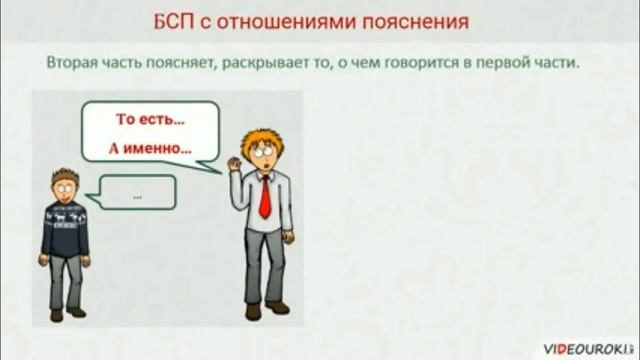Двоеточие в бессоюзном сложном предложении смотреть онлайн