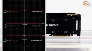 GIGABYTE GeForce GTX 1080 G1 Gaming - обзор мощной видеокарты