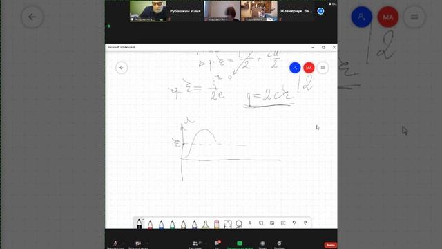 Художественная академия имени Александрова Павла Донатовича уроки рисования для начинающих Часть смотреть онлайн