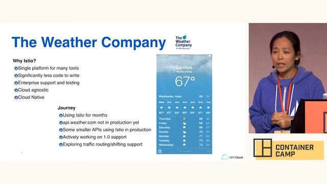 Istio: Weaving, Securing and Observing microservices - Lin Sun (IBM) смотреть онлайн