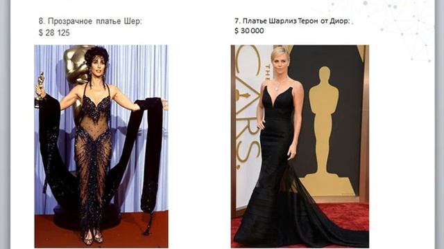 Маленькое черное платье смотреть онлайн