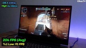 HP Victus 16 S0037NT İncelemesi Oyun FPS ve Sıcaklık Testleri - R7 7840HS RTX 4060 FPS Test