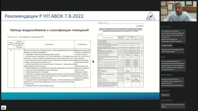 Особенности проектирования чистых помещений, рекомендации АВОК. 20-08-2024