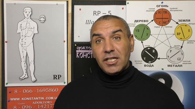 Человек преувеличивает ВАЖНОСТЬ своих забот. смотреть онлайн