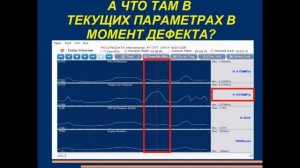 Пример использование сканера G-SCAN для диагностики Nissan Murano Z51. Murano Сибирь