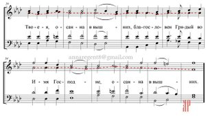 МИЛОСТЬ МИРА "Царское" гарм. П. Григорьева - Альтовая партия