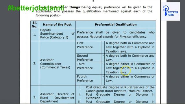 தமிழ்நாடு பப்ளிக் சர்விஸ் கமிஷன் - 2020 | TNPSC Group1 Exams 2020 | Combined Civil Services Exams смотреть онлайн