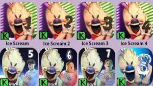 Ice Scream, Ice Scream 2,Ice Scream 3,Ice Scream 4,Ice Scream 5,Ice Scream 6,Ice Scream 8