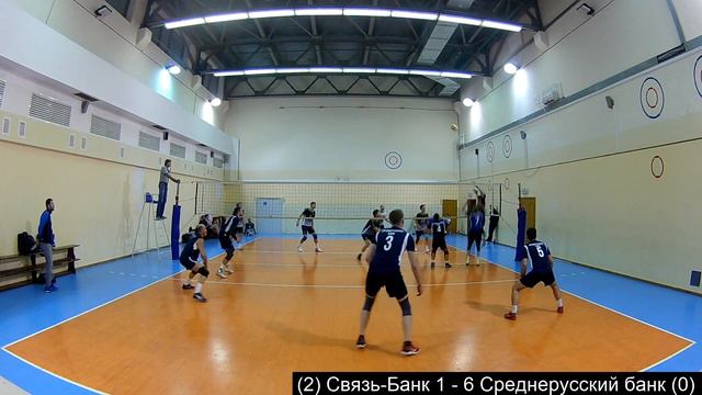 ЛВЛ Москва. Связь-банк - Среднерусский банк (2-3) 06.10.2020 смотреть онлайн