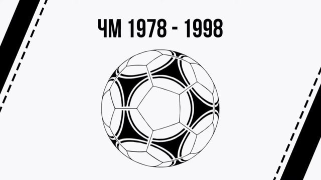 Краткая история футбольных мячей | Football balls