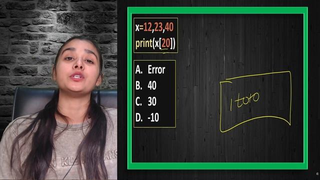 PYTHON - LIST | Indexing | CBSE Class 11CS/IP | Lovejeet Arora
