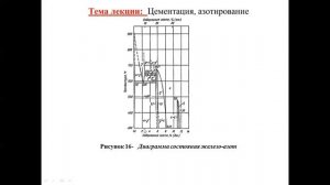 Лекция 9 Поверх упрочнение  Тема: Цементация, азотирование