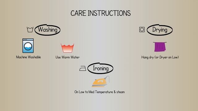 Fabric Care Guide : Polyester | How to care for Polyester Clothing смотреть онлайн