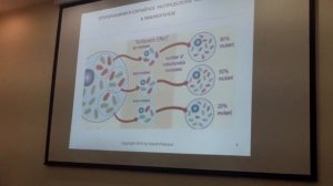 Прокопов А.Ф. "О применении прерывистой нормобарической гипоксии"