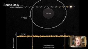 James Webb discovers water ice at ringed asteroid Chariklo [space news]