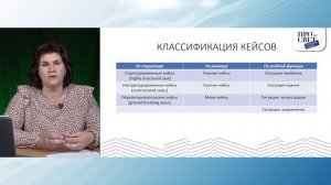 Видеолекция. Урманова Е.Н. Анализ ситуаций (case-study)