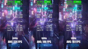 Intel i5-10400 vs Intel i5-10600K vs Intel i7-11700K — Test in 10 Games! [1080p, 1440p]