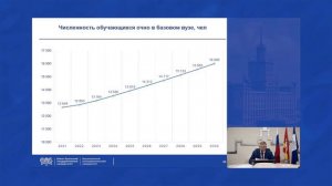 ЮУрГУ: итоги и перспективы. Доклад ректора Александра Шестакова