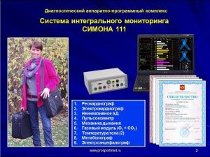 Вариабельность сердечного ритма у спортсменов в аппарате «СИМОНА 111»