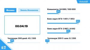 Ноябрь. МКТ и Термодинамика. Занятие 1 I Физика ЕГЭ 2024 I Эмиль Исмаилов - Global_EE
