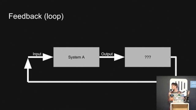 feedback.js - David McMullin смотреть онлайн