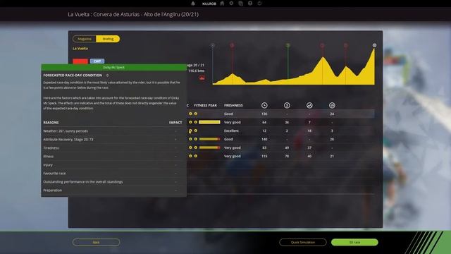 Pro Cycling Manager 2017: Climber Career Ep.35 смотреть онлайн