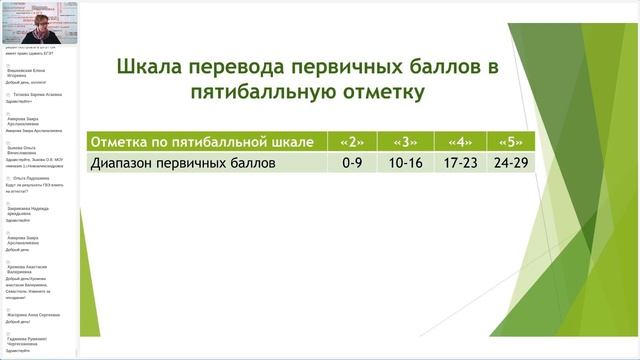 О новой демоверсии ГВЭ по русскому языку в 2021 году смотреть онлайн