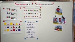 Математика 1 класс Закономерности и последовательности Ким Е О , учитель начальных классов
