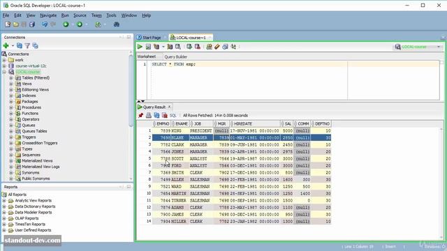 Learn Oracle SQL : Introduction to Hierarchical Queries смотреть онлайн