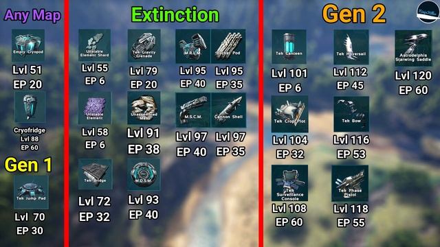 Complete guide to all Unlockable Tekgrams In Ark Survival Evolved, Xbox One, PS4, PC  Updated
