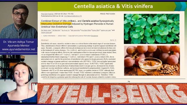 Ayurvedic Herbs for Cardiovascular Wellbeing - Holistic Herbalist Herbal Supplements смотреть онлайн