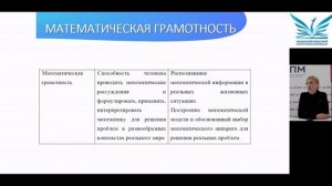 Формирование функциональной грамотности обучающихся при изучении обществознания