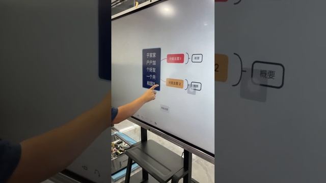 bulldex interactive flat panel display whiteboard