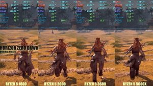 Ryzen 1600 vs 2600 vs 3600 vs 5600x , in 2021