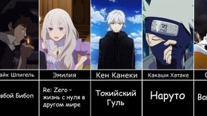 Самые Популярные Аниме Персонажи ВСЕХ ВРЕМЕН