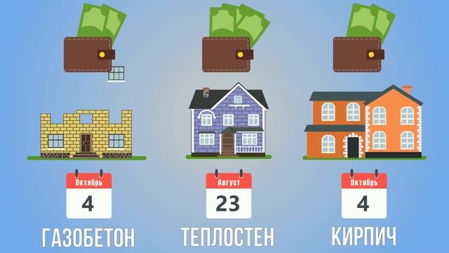 СТРОИТЕЛЬСТВО ИЗ ТЕПЛОСТЕНА В НОВОСИБИРСКЕ