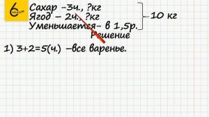 Задание №424 - ГДЗ по математике 6 класс (Виленкин)