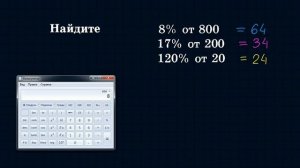 Как считать проценты на калькуляторе