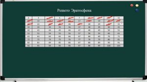 Решето Эратосфена