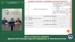 День открытых дверей факультета ветеринарной медицины и биотехнологий.mp4